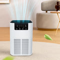 Smart HEPA Air Purifier with Negative Ion & Aromatherapy for Home